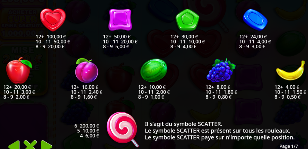 symboles of sweet bonanza 1000